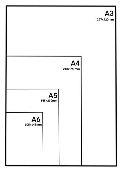 Pīwakawaka Birth Details Print